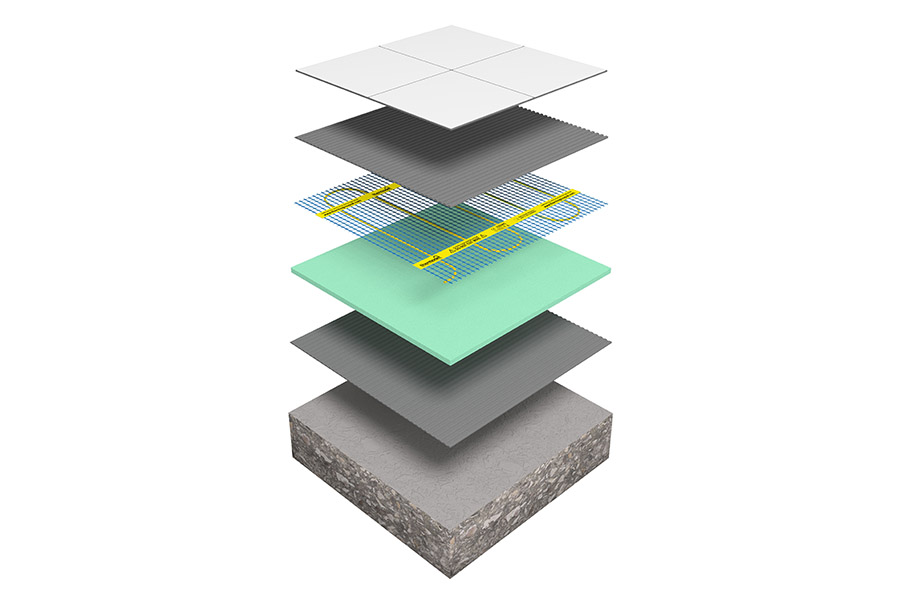 Build up diagram showing the construction layers required for installing Thermonet electric underfloor heating