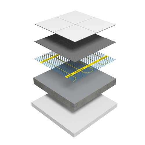 A Guide To Wet And Electric Underfloor Heating For Wood And Solid