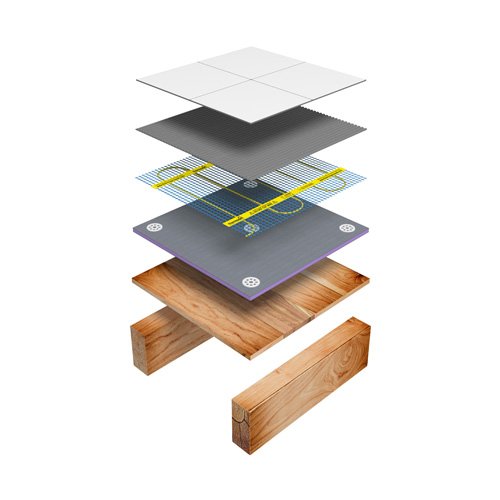 A Guide to Wet and Electric Underfloor Heating For Wood and Solid Floors